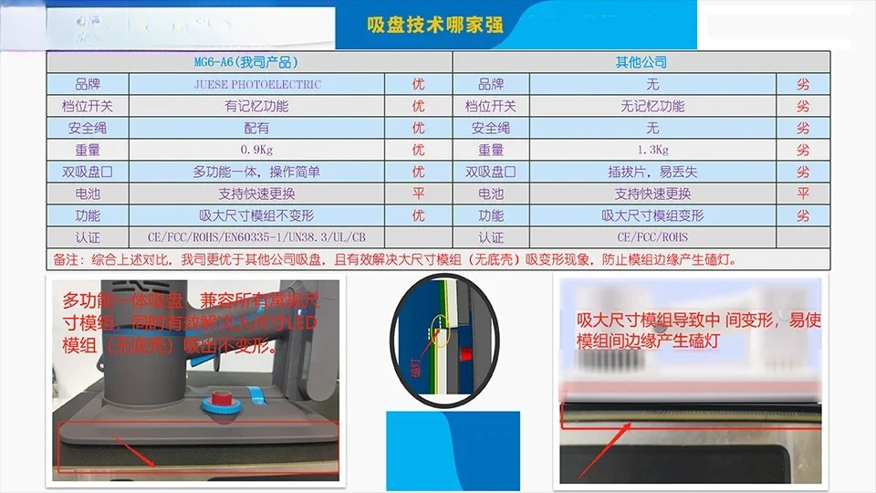 module Board remover Suction cup screen dismantling artifact LED large screen dismantling repair tool Vacuum suction