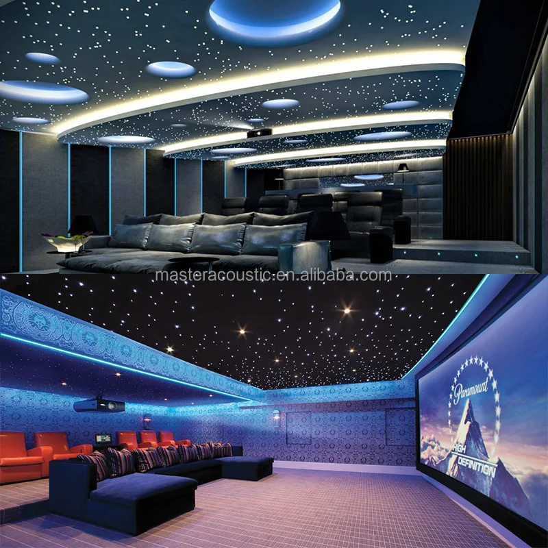 Рисунок 4 - MASTER ACOUSTIC Оптовая продажа