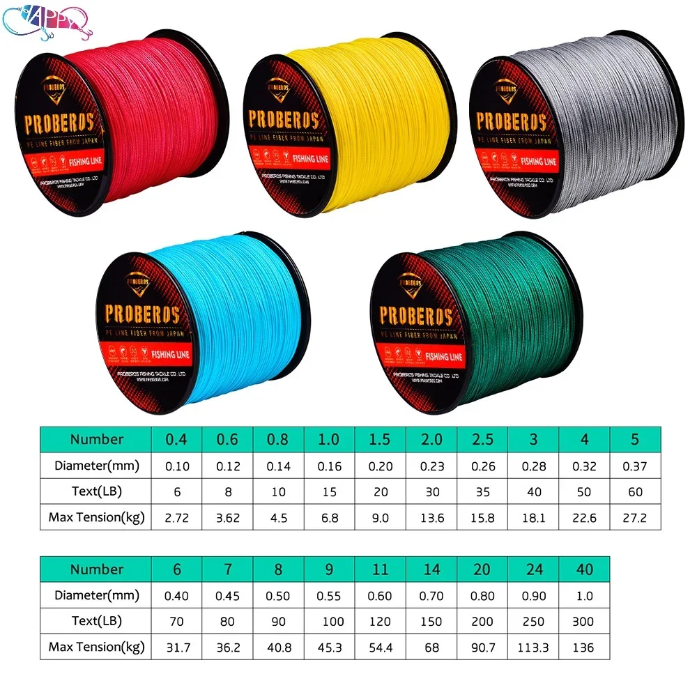 6LB-300LB Multifilament Braided 8 Strands 300M PE Fishing Wire High Tensile Strength Braided Fishing Line