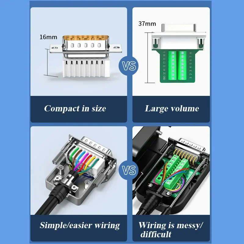 DB15 Solderless Male Female Connector Industrial Thin Version 15 Pin Connectors Small Volume 15P Welding Free Wire Terminal Plug