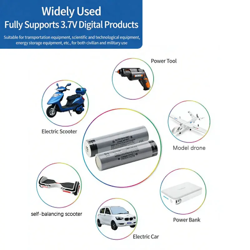 

✔✔NEW NRC18650BD charger 3.7v Rechargeable Battery 3200mAh 25A 18650Battery Lithium Ion Power Battery for electric tool