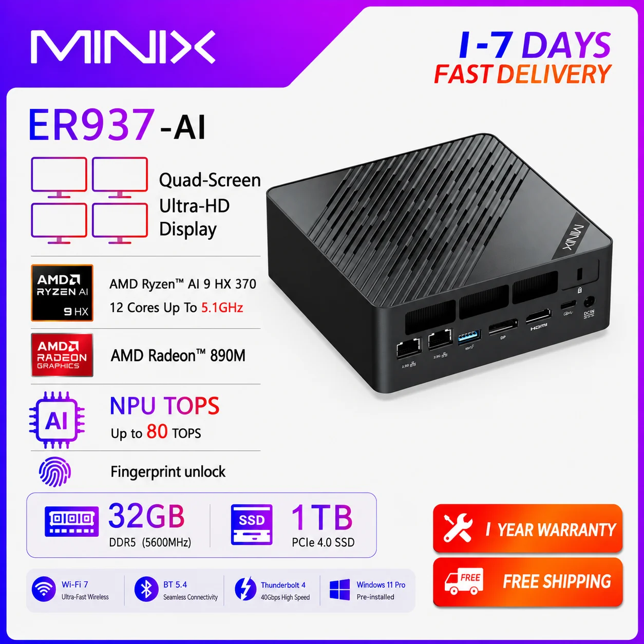 MINIX ER937-AI Mini-PC, AMD Ryzen AI 9 HX 370 (80TOPS), Radeon 890M, 32GB DDR5/ 1TB PCIe 4.0 SSD/Fingerabdrucksperre Mini-Gaming-PC/Wi-Fi 7/Dual 2.5G LAN/Quad 8K Display für Gaming, Business,
