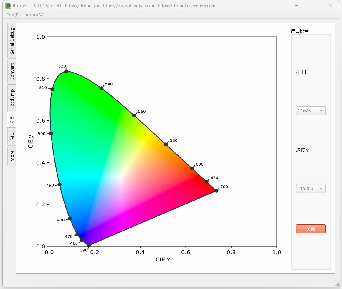 OPT4048DTSR High-Speed High-Precision Tri-Stimulus XYZ Color Sensor