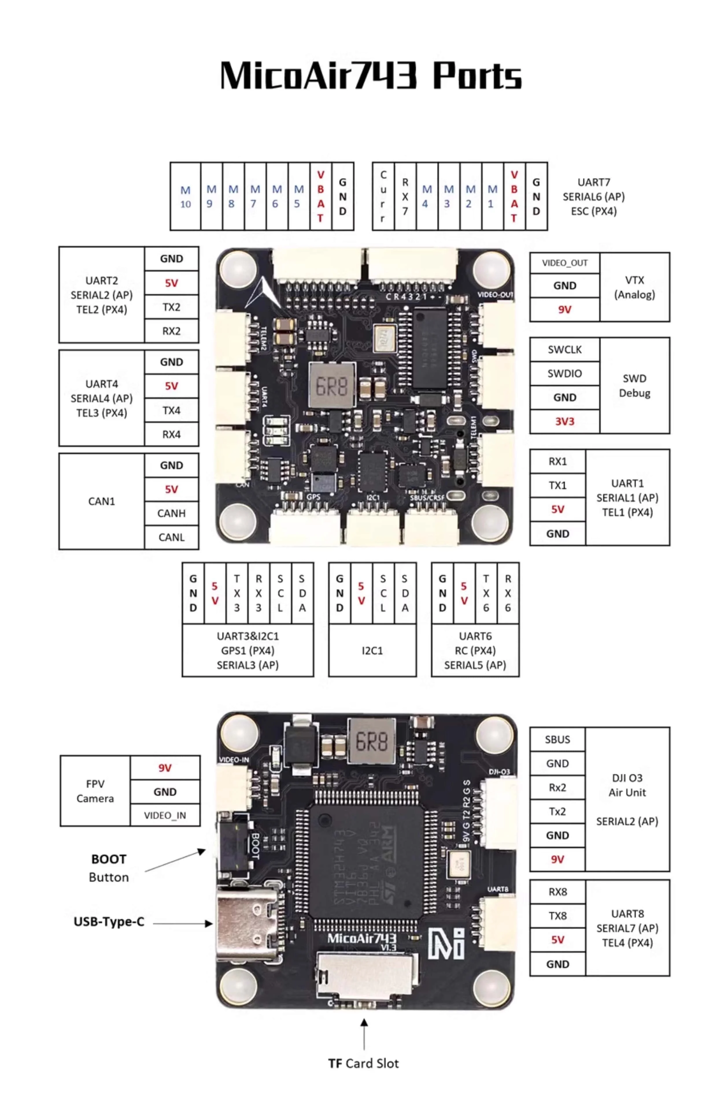 BoMaSHigh-performance MicoAir743 FC Dual IMU 4 In 1 ESC 30x30 50A 60A Stack With APM/PX4/INAV/BF Firmware For 3.5/5/7/10 Inch Fr