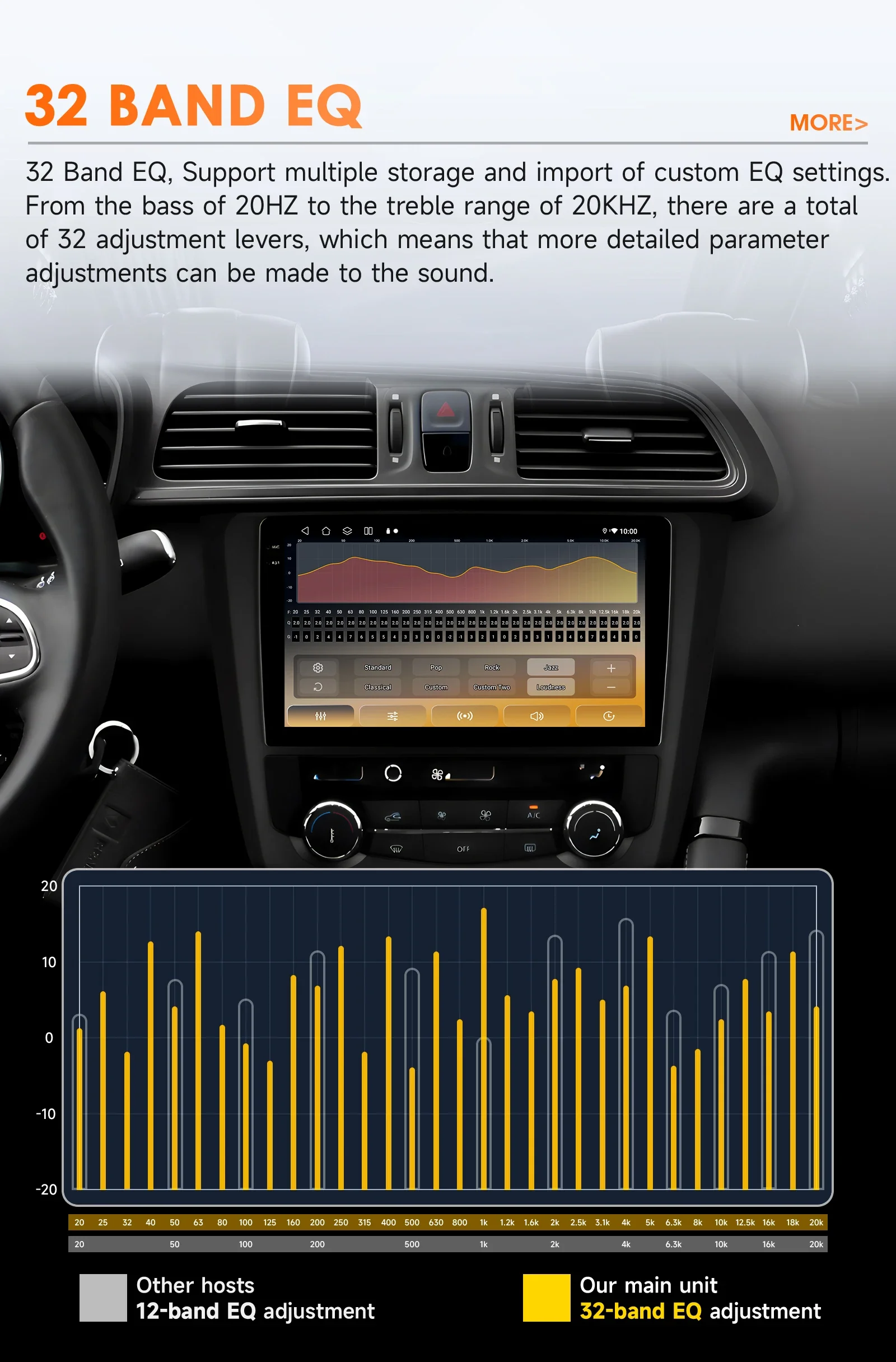 Hizpo 2 Din Android 14 Auto-Multimedia-Player für Renault Kadjar 2015–2019 GPS Carplay 4G AI Intelligenter Bildschirm Autoradio WIFI FM – Detail 6