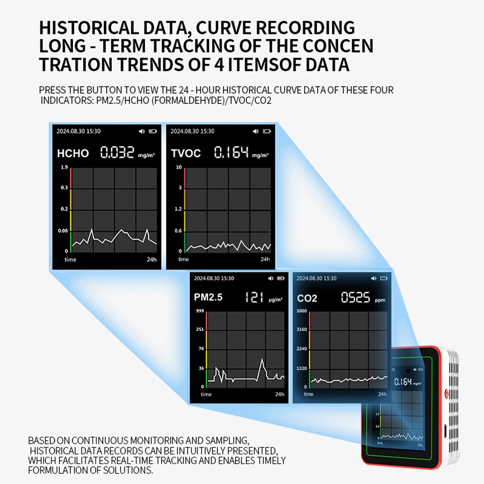 18 in 1 Air Quality Meter Air Quality Meter Accurate Reading Tester Easy To Read Type C Charging with Data Storage for Home