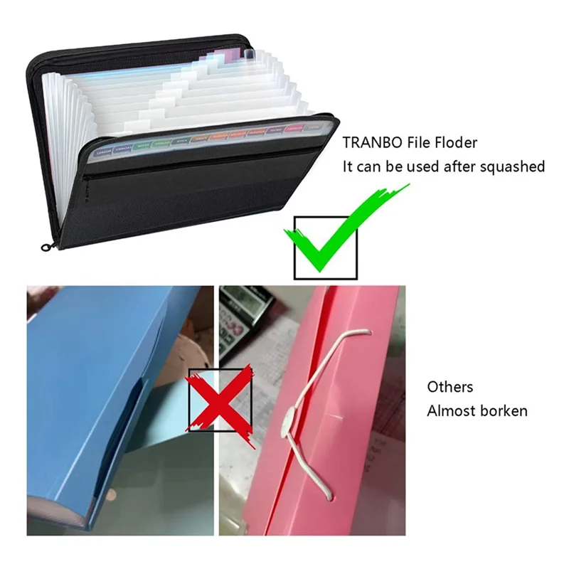 

2X 13 Pockets Expanding File Folder A4 Plastic Document Wallet Organizer For Personal Office Stationary Storage(Black)