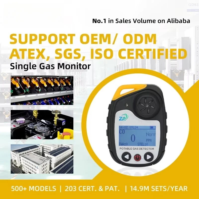 Confined Space Gas Detector Oxygen Gas Meter Gas Alert Clip