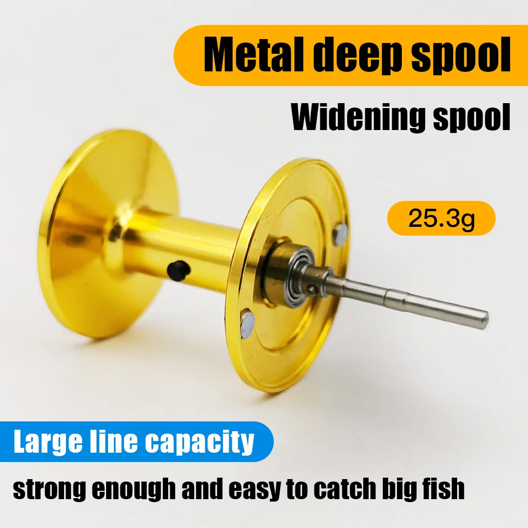 Thumbnail 4 - #58 Ranked Spinning Reels Picks in 2026