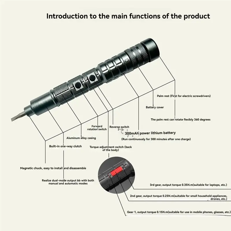 AB15-Mini Electric Screwdriver Set 3 Adjustable Torque Gears Portable Repair Tool Kit For Electronics Home DIY Projects