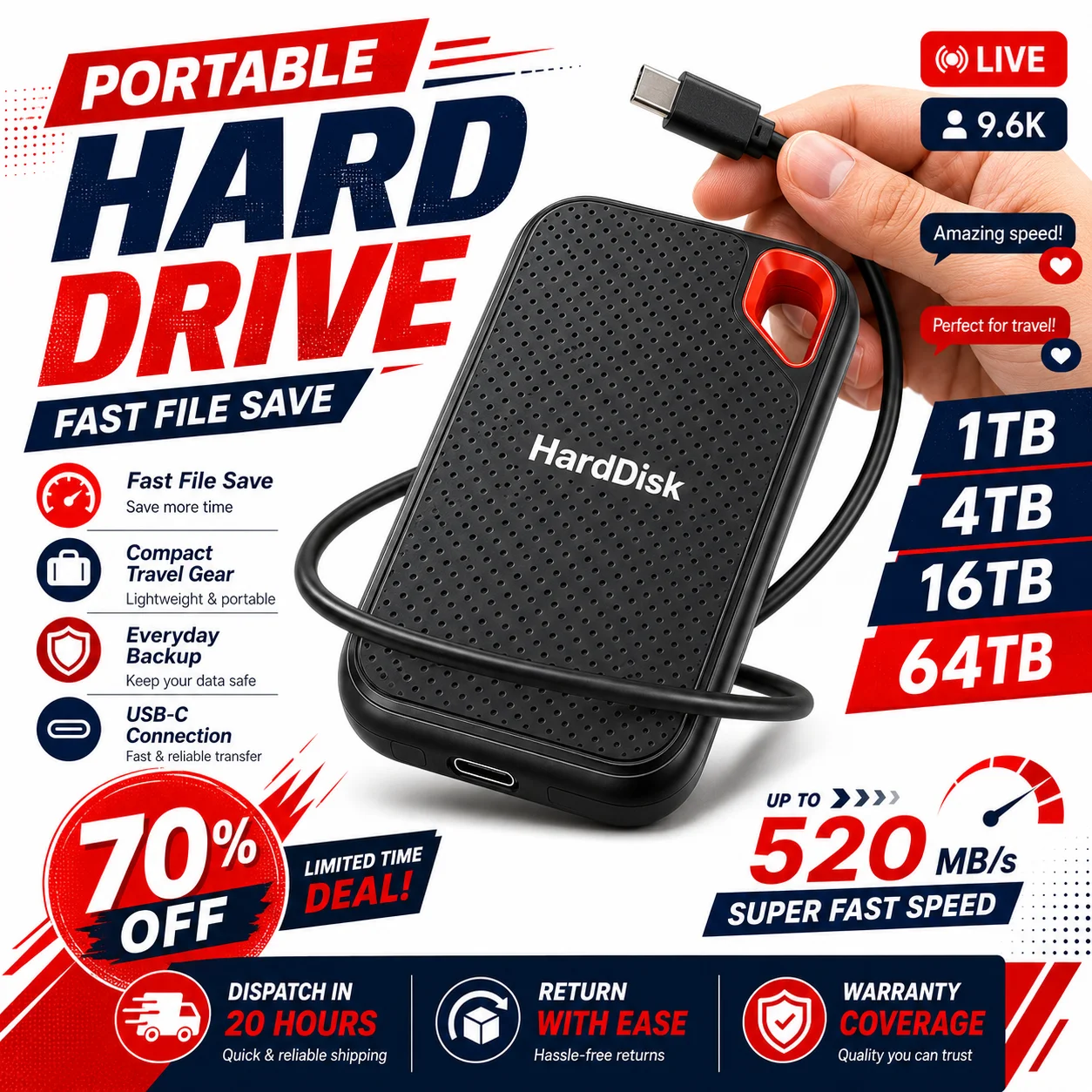 Compact 1TB External SSD Hard Drive Portable USB 3.0 Fast Data Transfer for Laptop/Mac