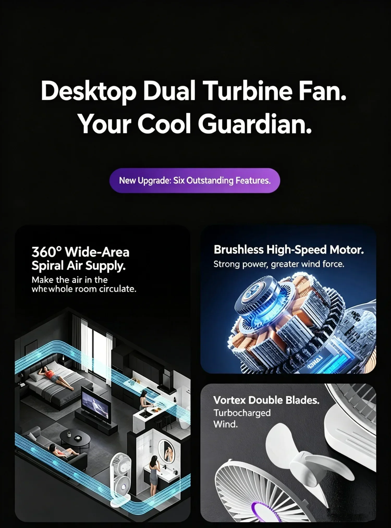 Dual-Head-Schreibtischventilator mit unabhängiger Steuerung, USB wiederaufladbar, 3 Geschwindigkeitsstufen, 360° verstellbar ° Geräuscharmer Twin-Turbo-Lüfter für Büro und Zuhause – Detail 3