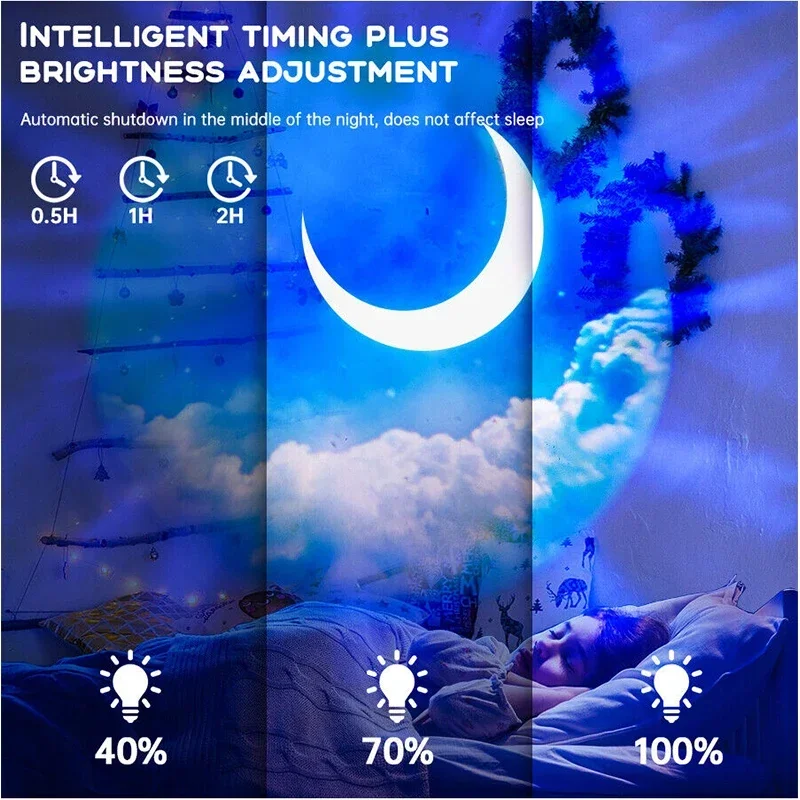 Upgraded Galaxy Night Light Astronaut Starry Nebula Moon Ceiling Sky Projector Light with Timer and Remote Bluetooth Speaker