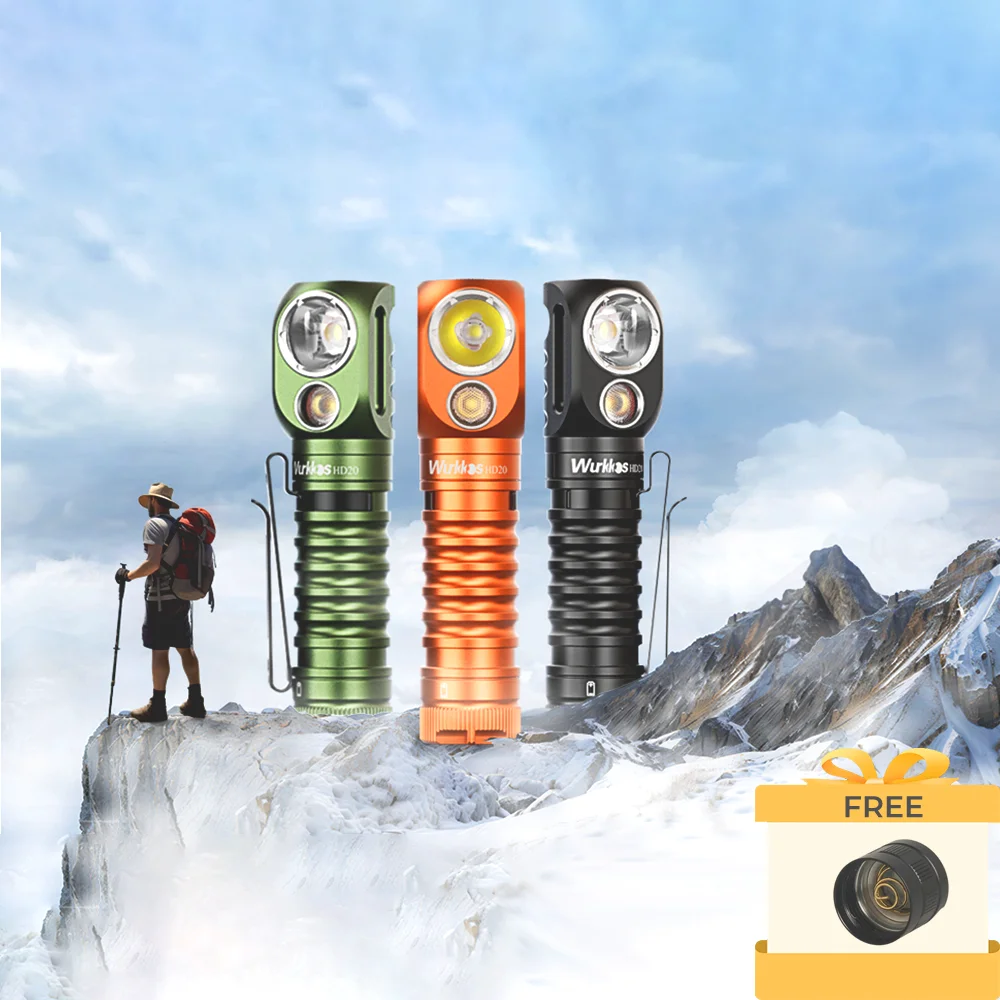 Wurkkos HD20 Rechargeable Headlamp 2000LM Magnetic Torch IP68 Spotlight Floodlight 21700 EDC Headlight Power Bank for Camping
