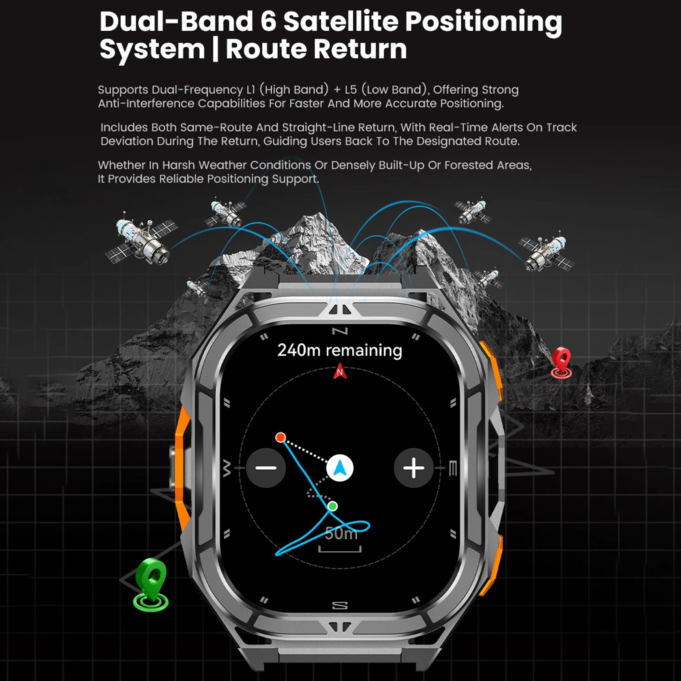 2025 nuovo GPS dual-band posiz - Smartwatch New Watches 2025 recensione e prezzo