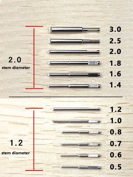 s5429-各種-12-個入り-スペア滑り止め-t-ブレード-05mm-30mm-w5430-時計修理用ドライバー専用