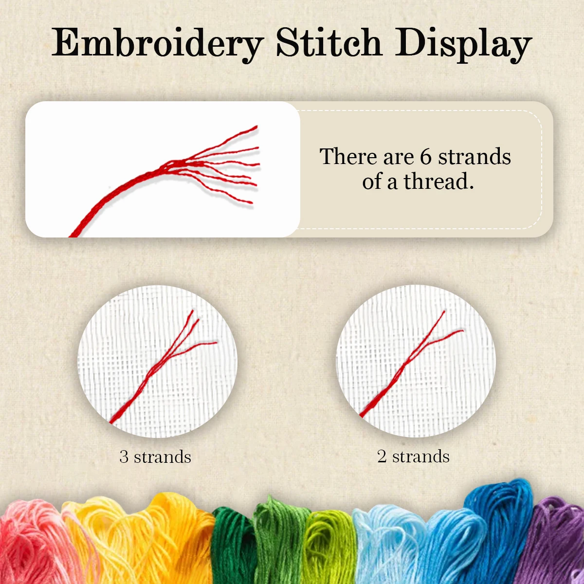 DIY Embroidery Needlework For  - огляд і ціна Embroidery Pattern