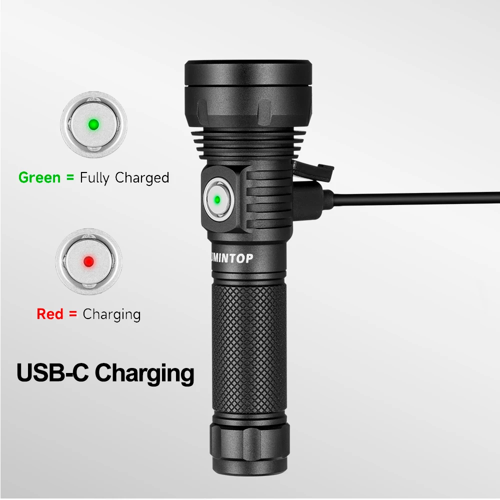 USB C Rechargeable LED Camping Lantern 450M Light GT NANO Plus Compatible With 14500 Li-ion/AA Batteries Outdoor Flashlight