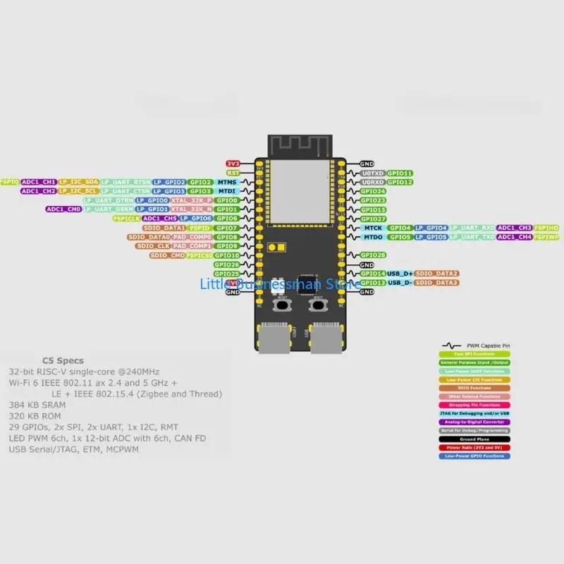 plataforma-controlador-sem-fio-com-acesso-gpio-para-acessorios-ciclos-teste-m76a