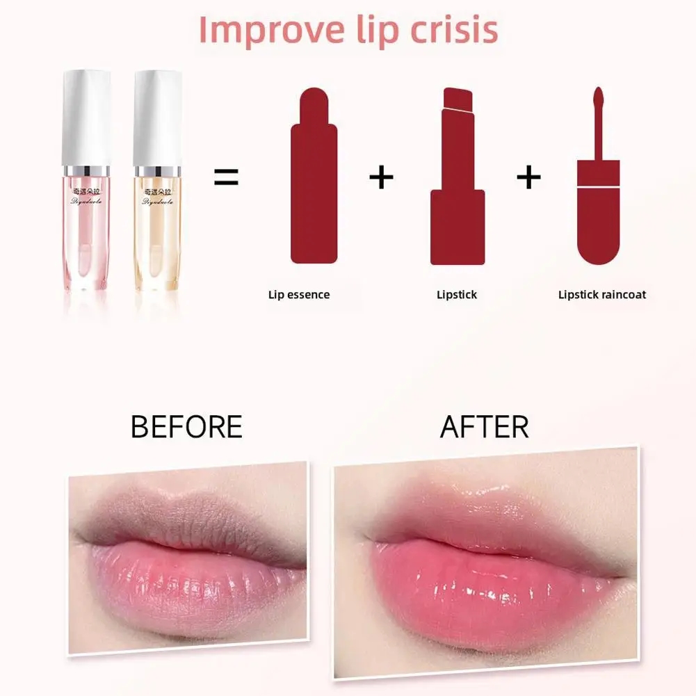 อบอุ่นเปลี่ยนสีโปร่งใสลิปกลอส Moisturizing Lip Balm Fade Lip Lines Moisturizing และ Anti-cracking Lip GLOSS