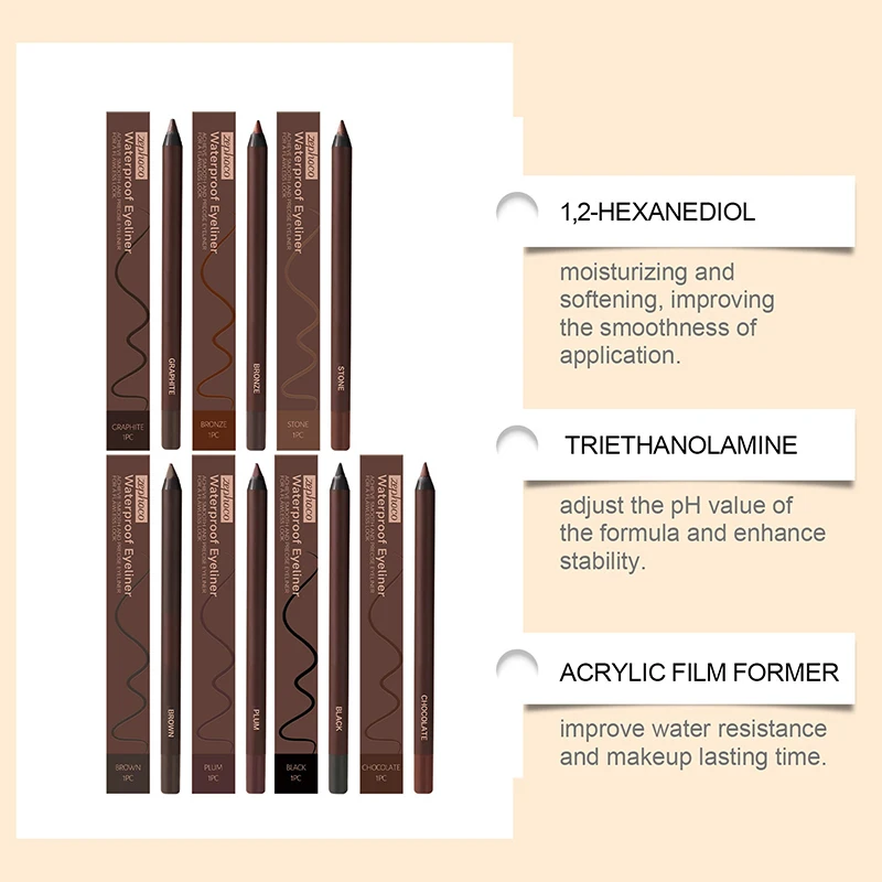 防水アイライナーデュオシャープアイペンシル、グリーン/ブルー/ブラウンアイ用プラムアイライナー、汚れなし、色あせなし、滑らか