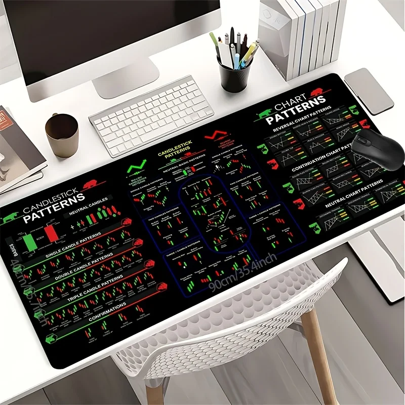Stock Market Chart Mouse Pad - Black Non-Slip Desk Mat with Stitched Edges, Finance-Themed Office Gift for Traders & Investors
