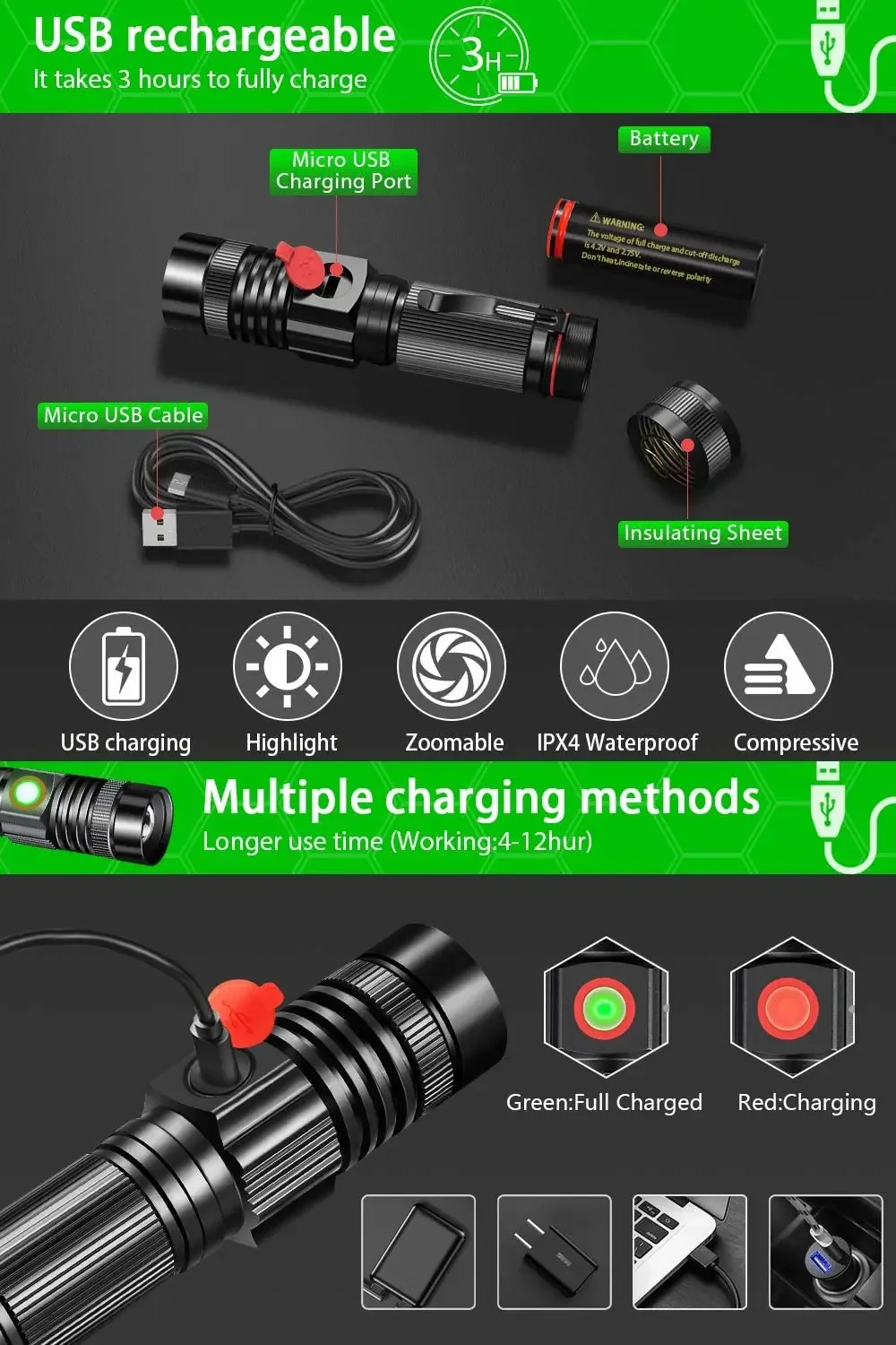 Portable Zoomable Magnetic LED Flashlight Waterproof Torch USB Rechargeable 4 Lighting Modes Flashlights for Camping Hiking