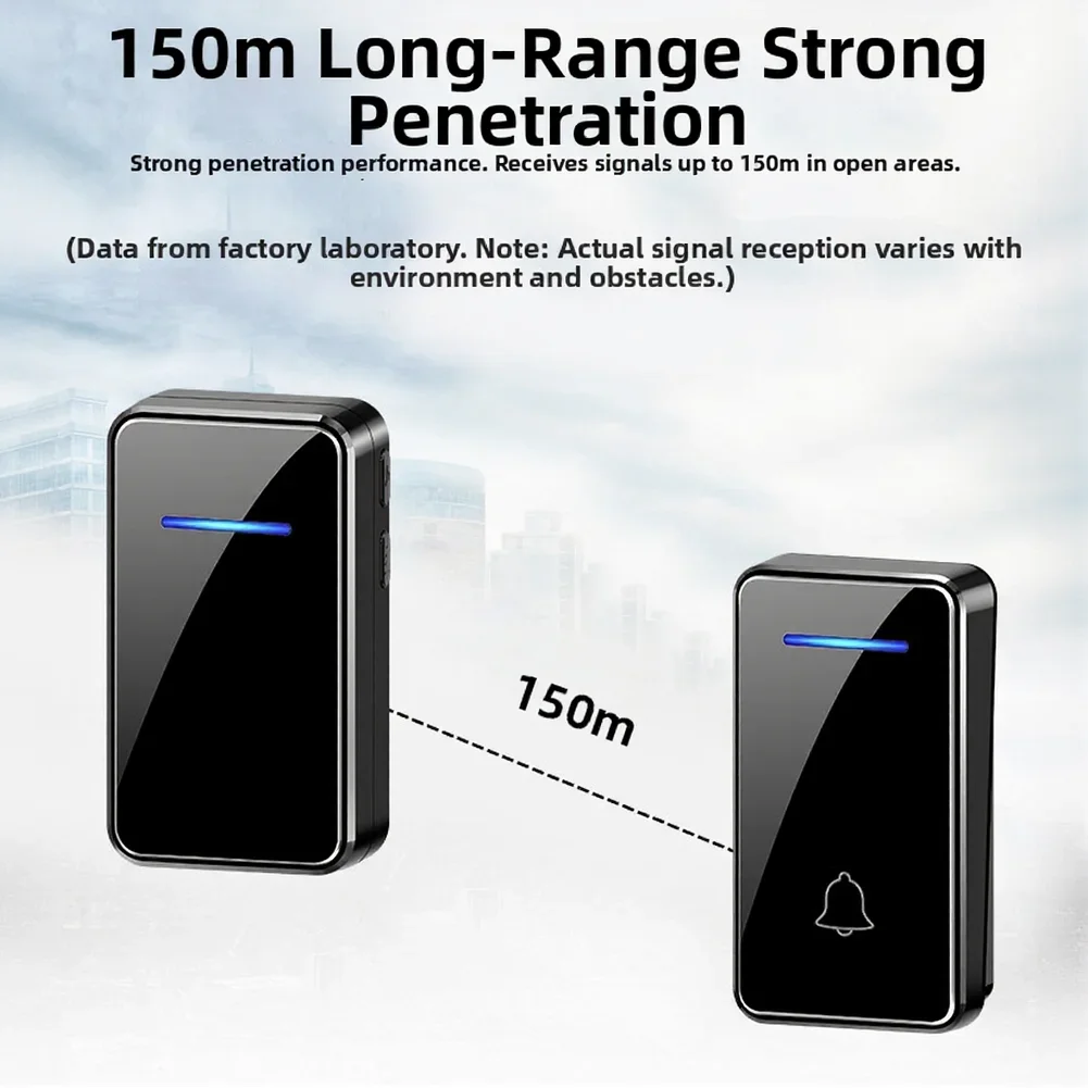 Self-Powered Wireless Doorbell with Dual Purpose Socket No Battery Needed 5 Sound Intensities 32 Tones 8x5x5cm Dimensions