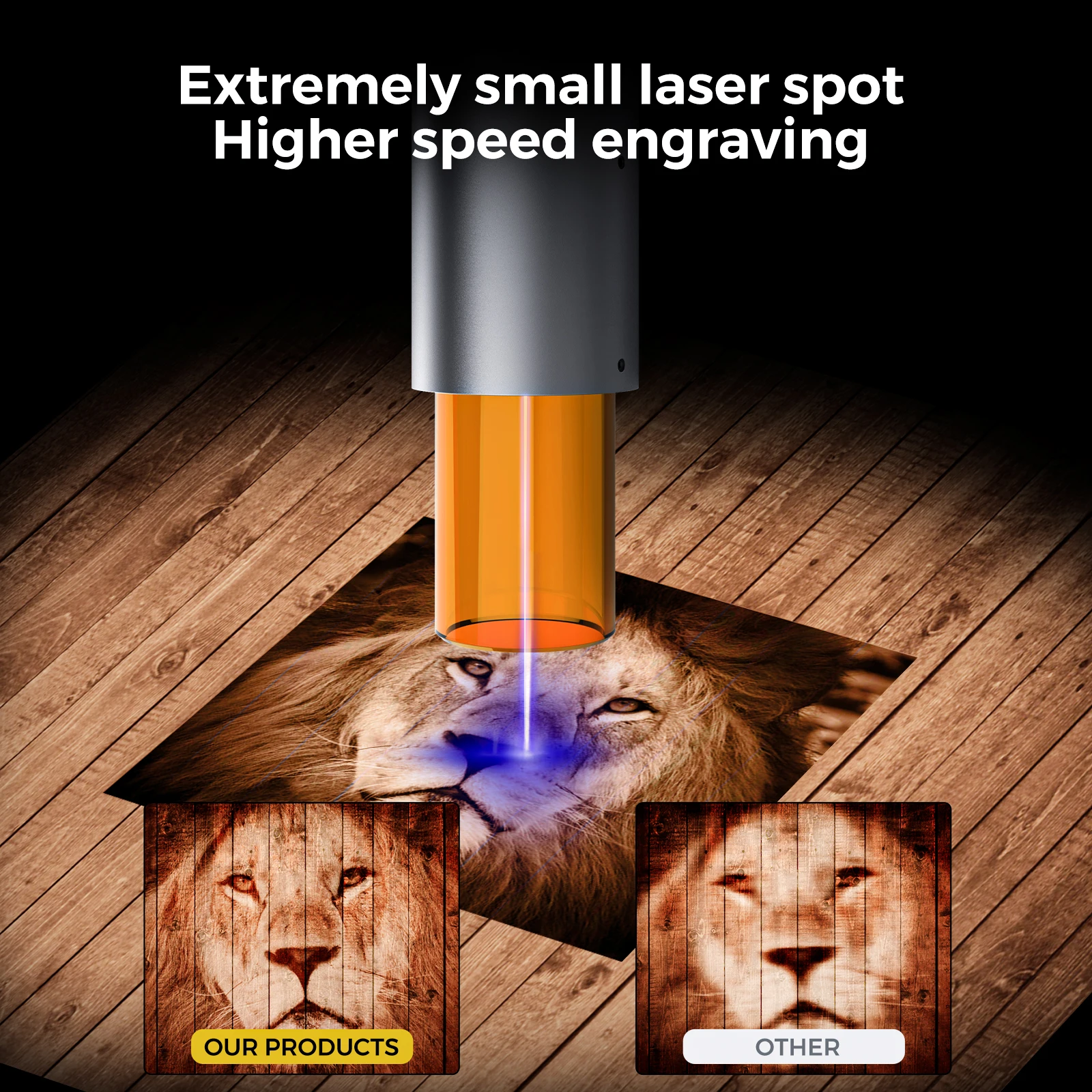 Imagem -02 - Coolook-módulo de Cabeça Laser Redondo para Gravação e Corte de Madeira Couro Acrílico e Metal Ttc450 Cnc 3018 Pro