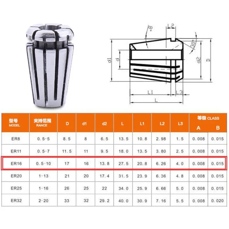 

ER16 1-10mm Spring Collet Chuck Tool Woodworking Machinery Parts High Precision Spring Collet for CNC Milling Machine Spindle