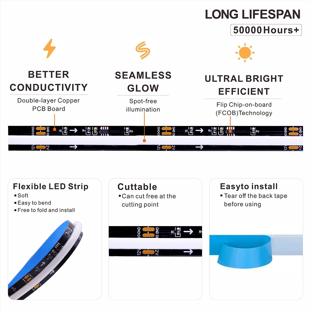 شريط COB RGBIC LED WS2812B: 720 بكسل RGB قابل للعنونة بالألوان الكاملة 10 مم 12-24 فولت عالي الكثافة، أضواء FOB WS2811 COB LED مرنة