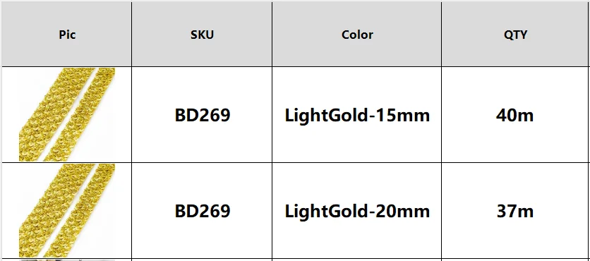 

Sequin Ribbon for VIP customer MARION BOUHANNA