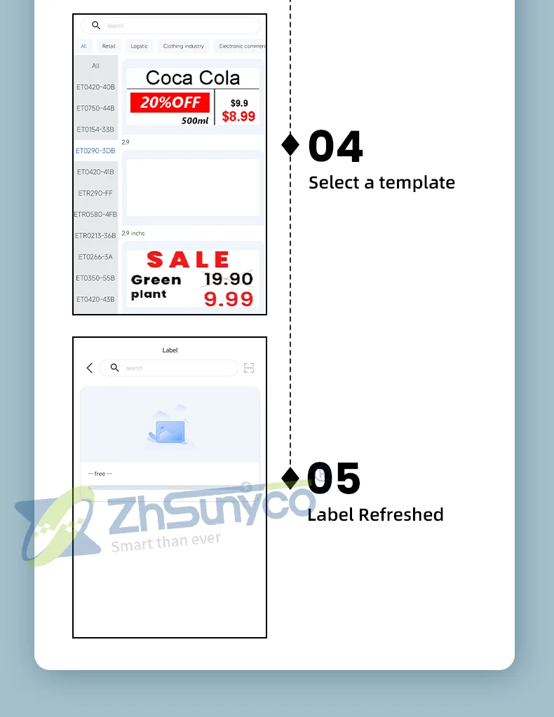 Zhsunyco 10pcs 2.9" Esl Electronic Price Tag Esl E-Ink Electronic Shelf Label