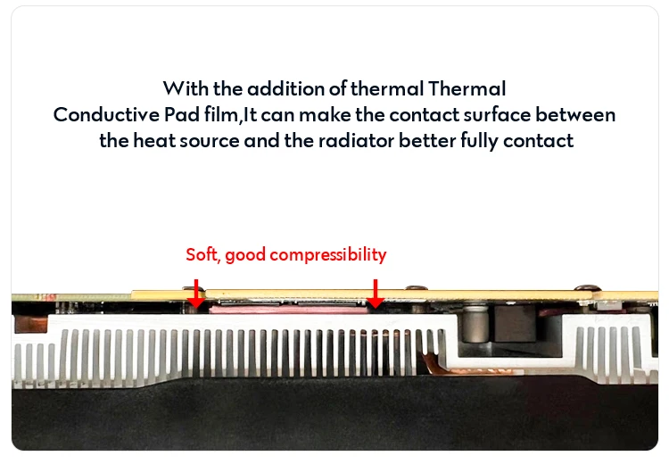 Fehonda 15w 12w 8w Soft Thermal Conductive Pad 0.75/1.25/1.75/2.25/2.75mm Gpu Cpu RTX4090 Repair gddr5/5x/6 Silicon Termal Sheet