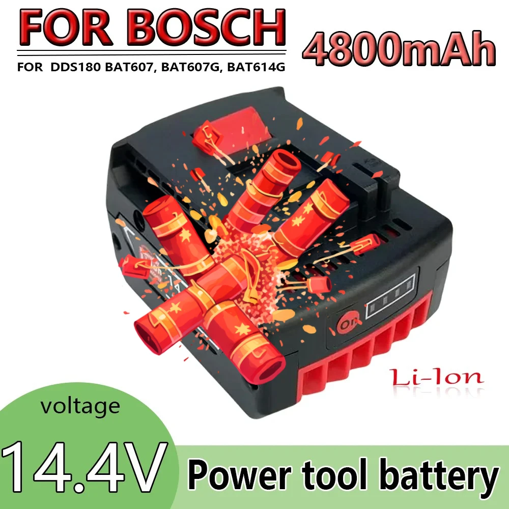 Power Tool Battery …