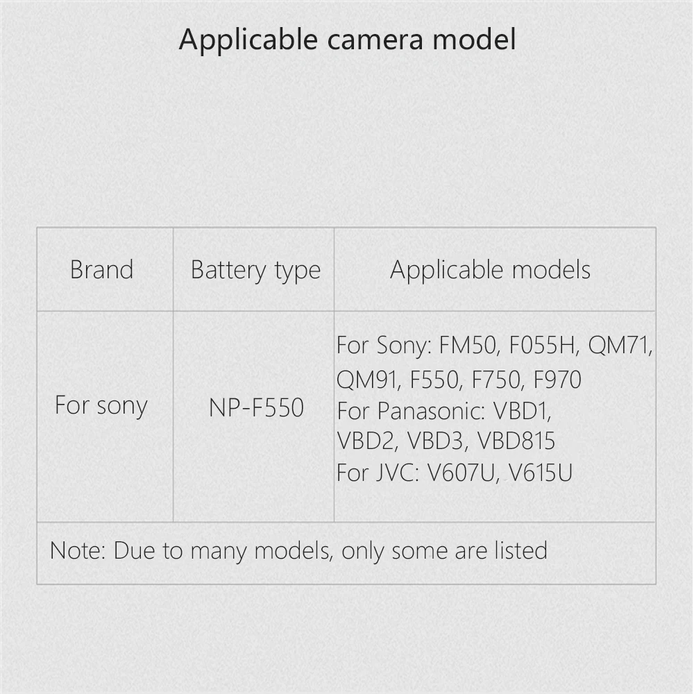 NP F550 NP-F550 Dummy Battery AC Power Adapter Kit for Sony F550/770/570 NP-F970 Led Light and Feelword/Atomos Ninja V Monitor