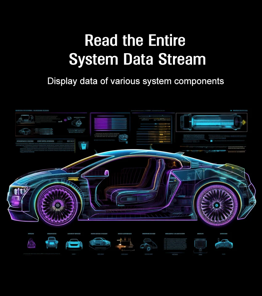 Картина 7: Профессиональный диагностический инструмент сканера с усовершенствованным считывателем кодов двигателя, полный сброс функции OBDII и прямые данные в реальном времени