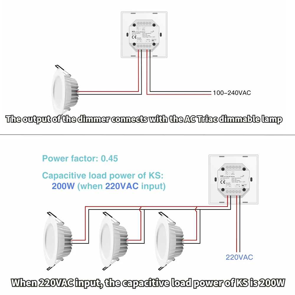 AC Triac Rotary Panel Dimmer 1CH 220V 230V 110V  Single Color Dimmable LED Lamps Traditional Incandescent Halogen Light Dimming