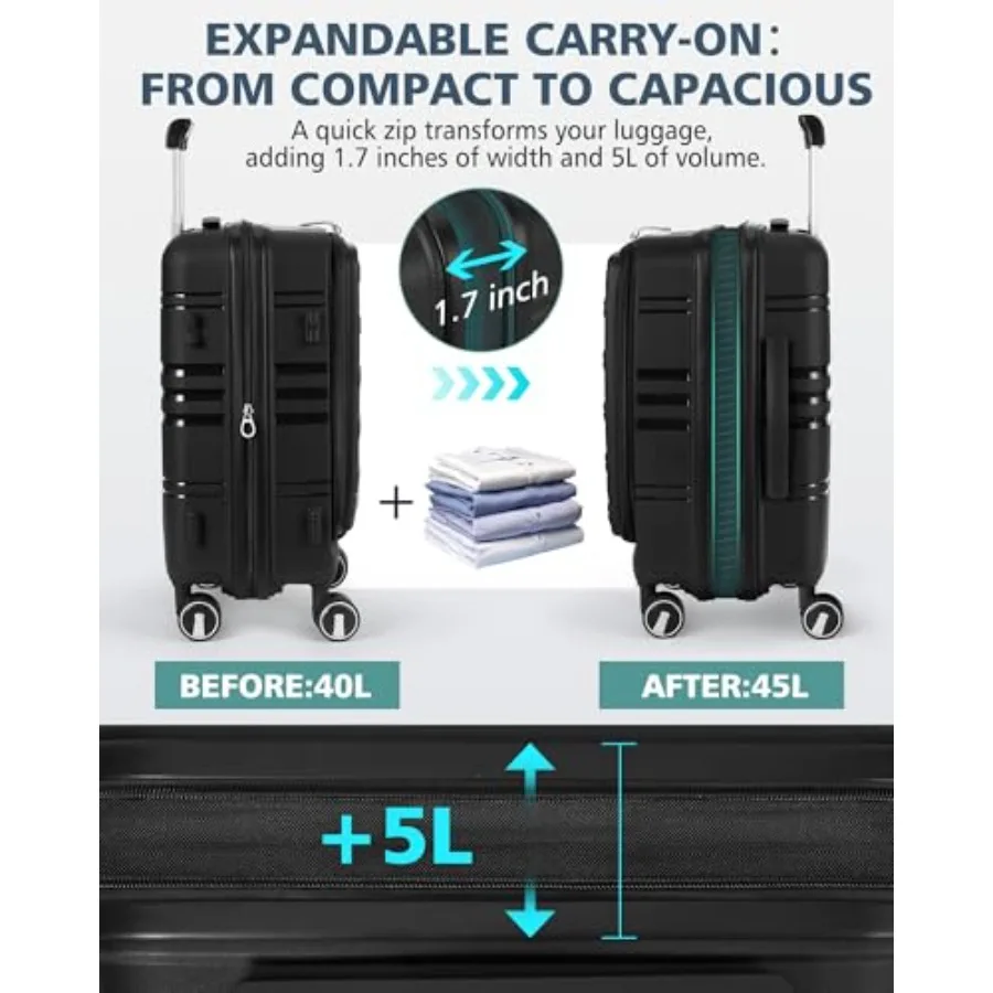 description