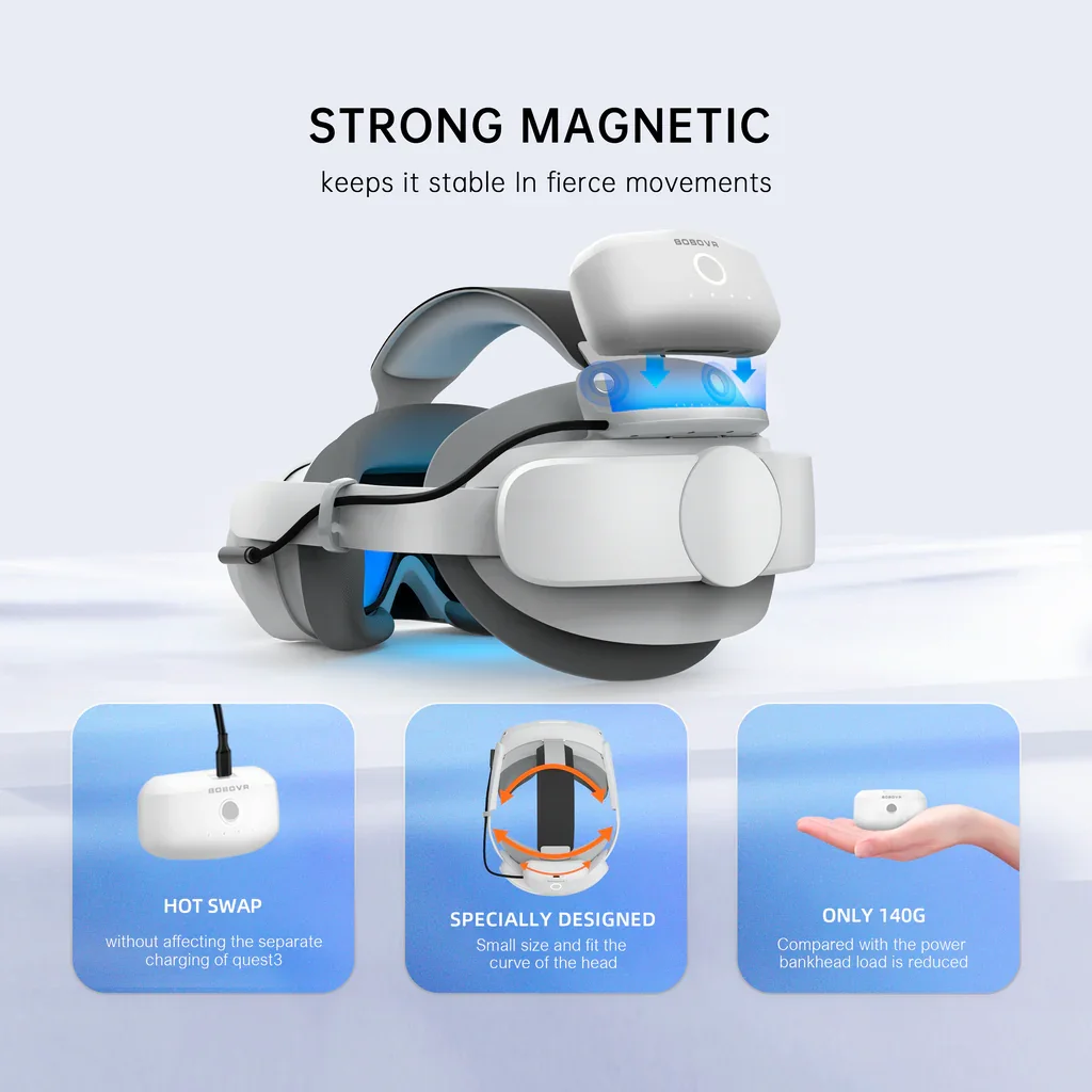 BOBOVR P4S Battery Strap Compatible with PICO 4 Ultra And Ultra Enterprise Virtual Reality Headset Accessory