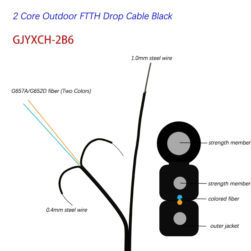 Imagem -05 - Gjyxch-auto-suporte Steel Wire tipo Cabo de Fibra Óptica Single Mode Drop Cabo Interior e Exterior Núcleo Núcleos Núcleos Diy