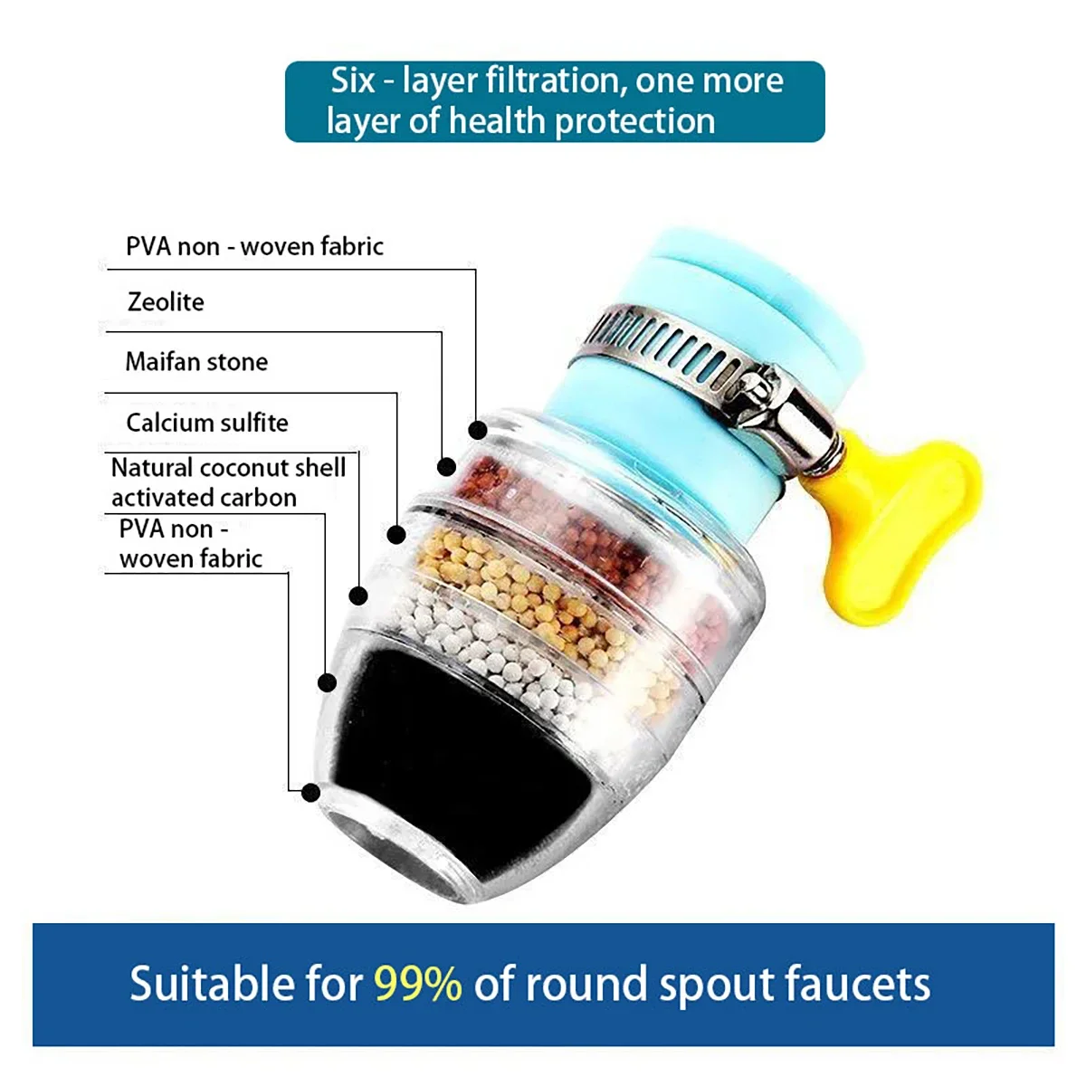 เครื่องกรองน้ําประปาก๊อกน้ํา 6 ชั้น 360 °   หัวฉีดถ่านมะพร้าวแบบหมุนได้สําหรับก๊อกน้ําห้องครัวเครื่องกรองน้ําในครัวเรือน