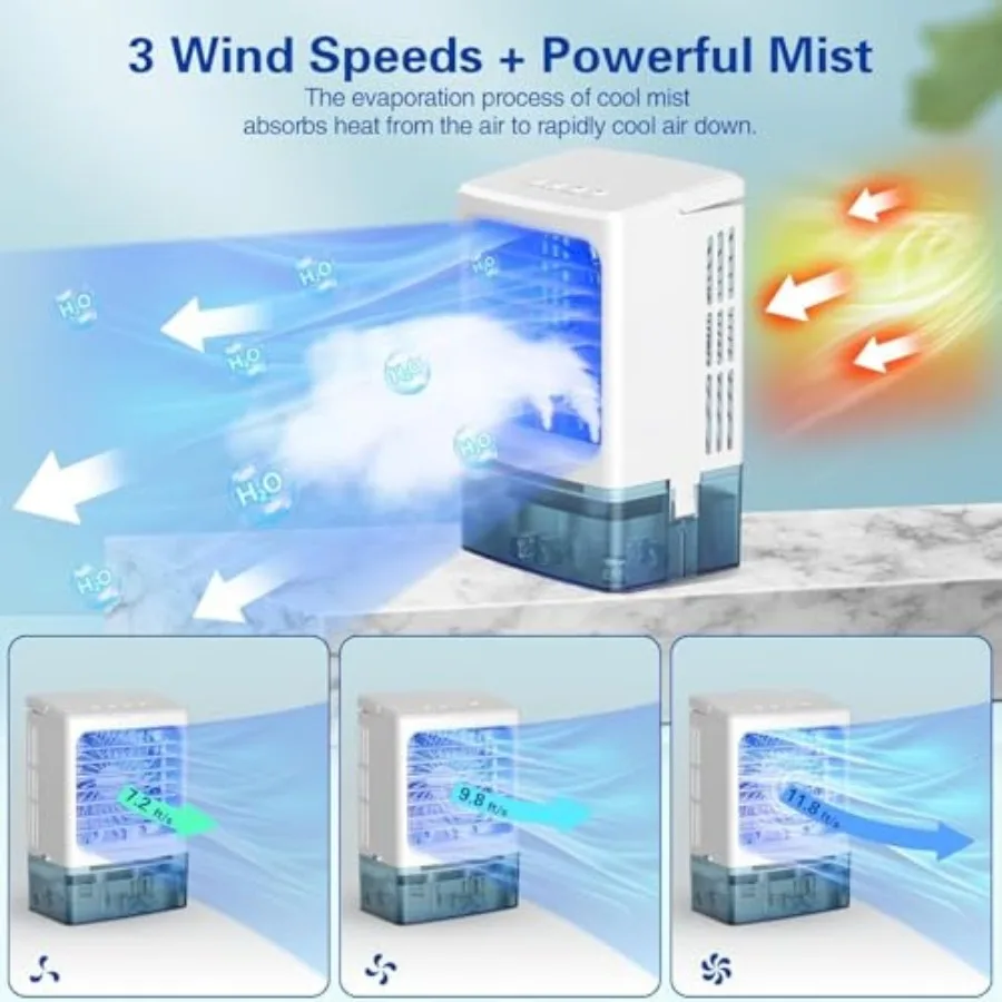 Portable Air Conditioners, 3-In-1 Mini Portable AC Unit 3 Speed with Icy Mist, 900ML Water Tank Cooling Fan with 2/4H Timer 7 C