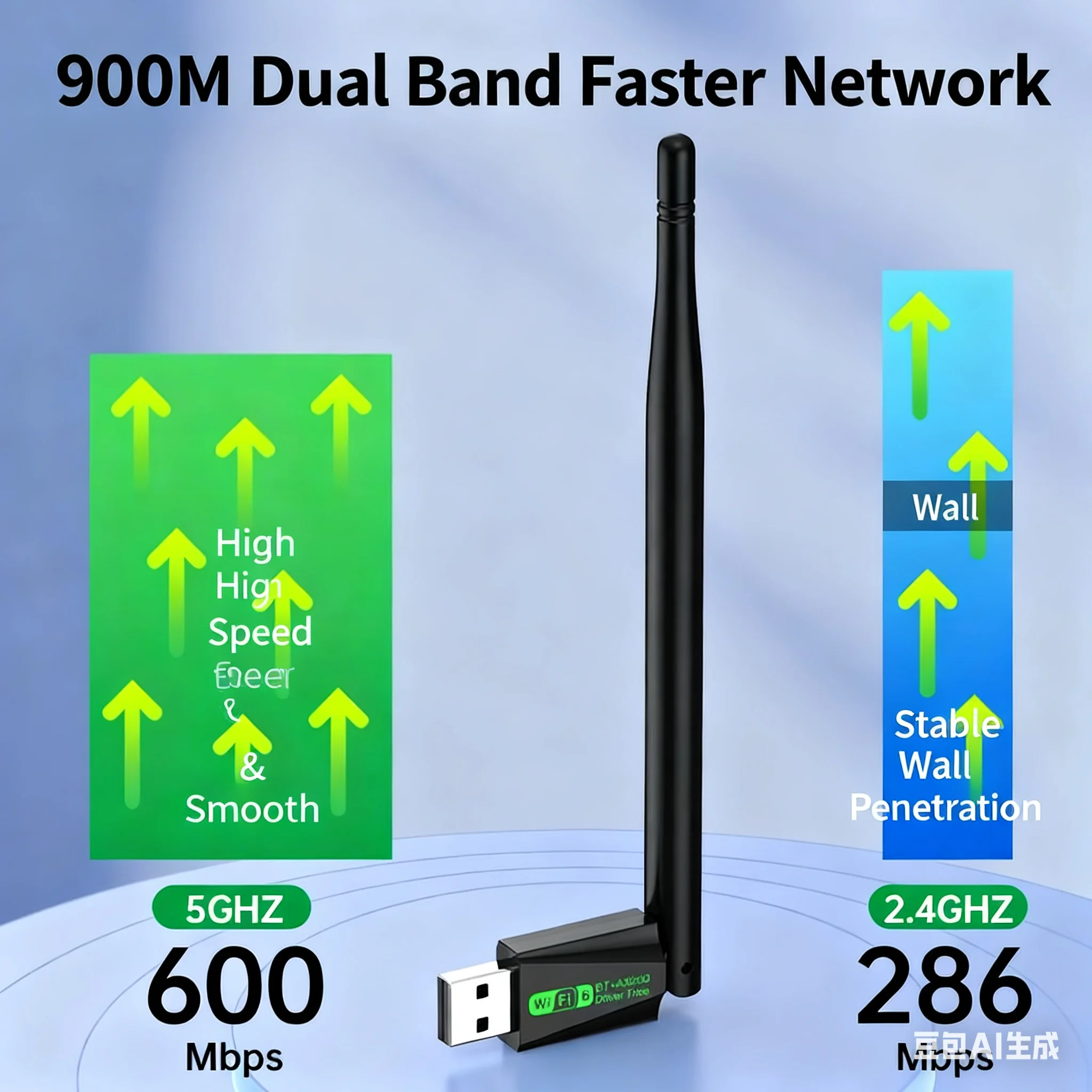 WiFi 6 USB 어댑터 900Mbps 블루투스 5.4 AX900 USB 동글 무선 네트워크 카드 듀얼 밴드 2.4G 5G 이더넷 리시버 드라이버 불필요