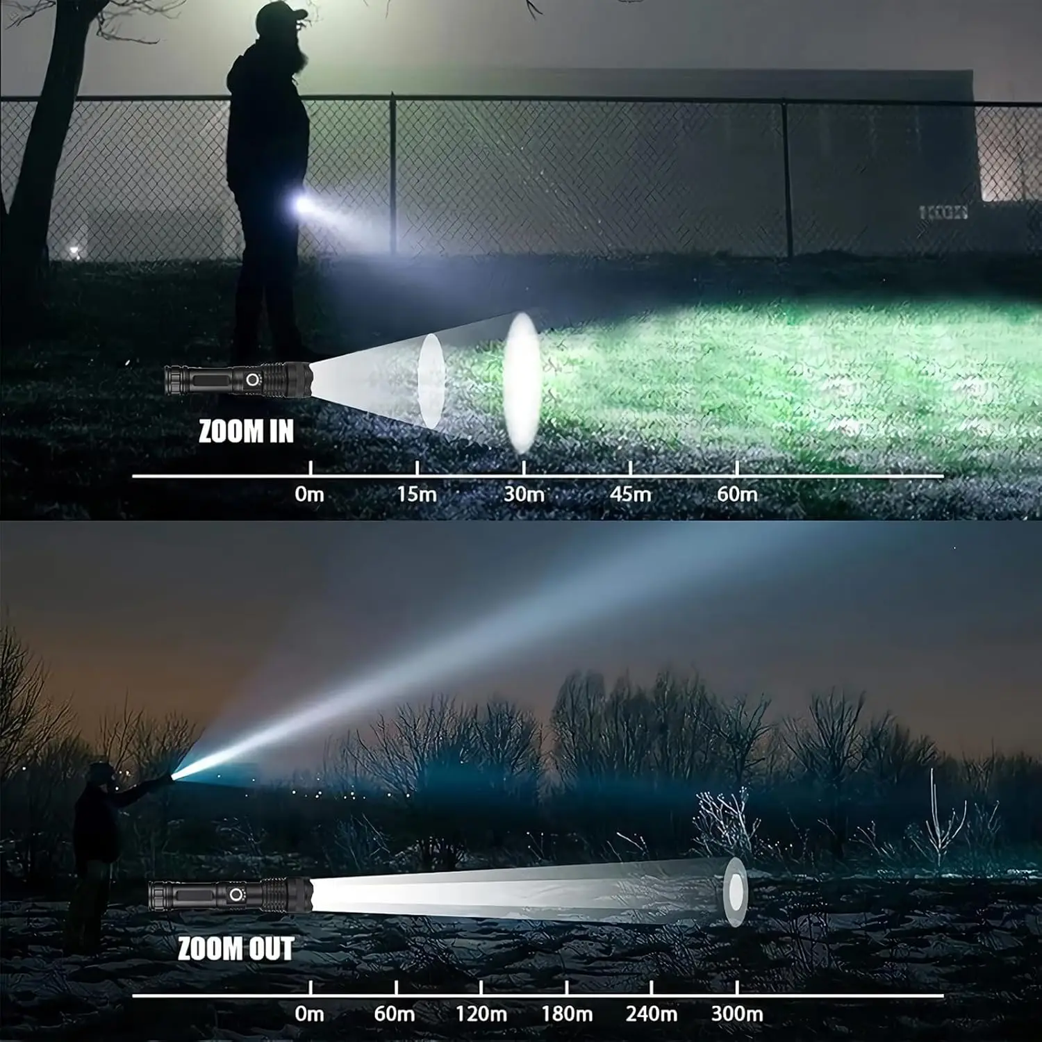 High Power LED Flashlight Super Bright Rechargeable Flashlight  Portable Ultra Power Torch Lighting Outdoor Emergency use