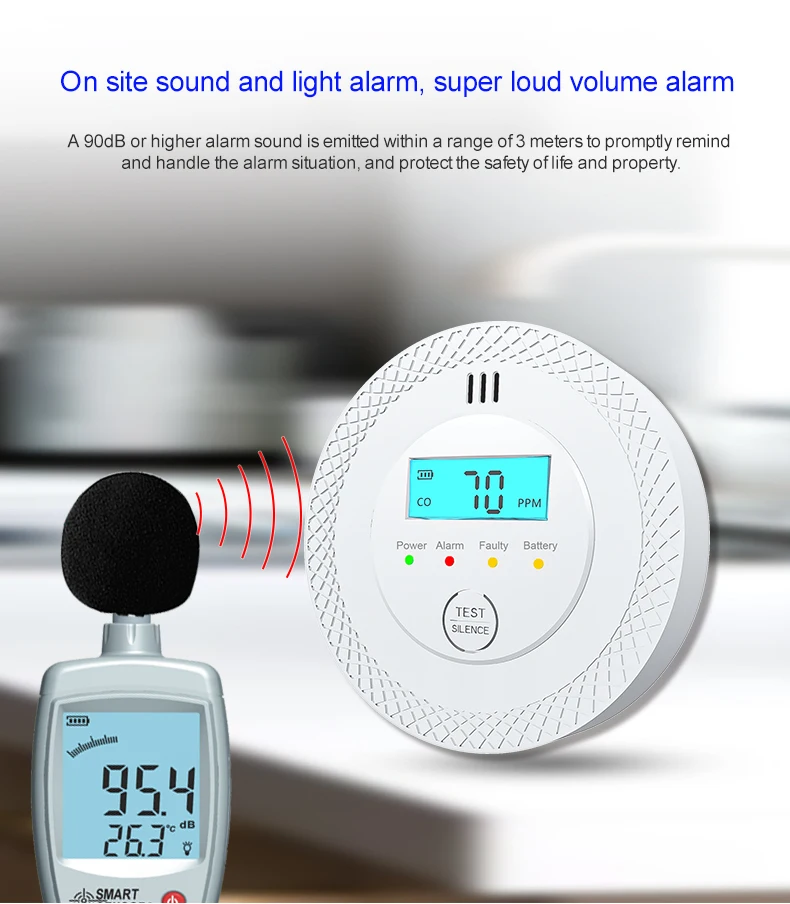 

Детектор угарного газа NOCCLILI с цифровым дисплеем для защиты дома и обеспечения безопасности