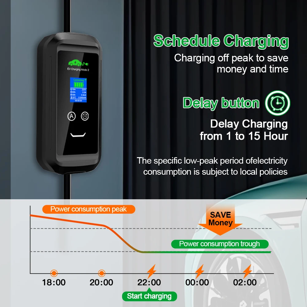 ISIGMA 5M 11KW 16A Type2 Tuya APP WIFI Control EV صندوق شحن محمول شاحن سيارة كهربائية CEE التوصيل الأحمر شاحن السيارة