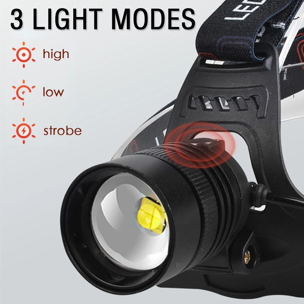 Powerful XHP90 LED Headlamp USB Rechargeable Headlight Zoomable Bright Spolight Waterproof Camping Fishing 18650 Head Flashlight