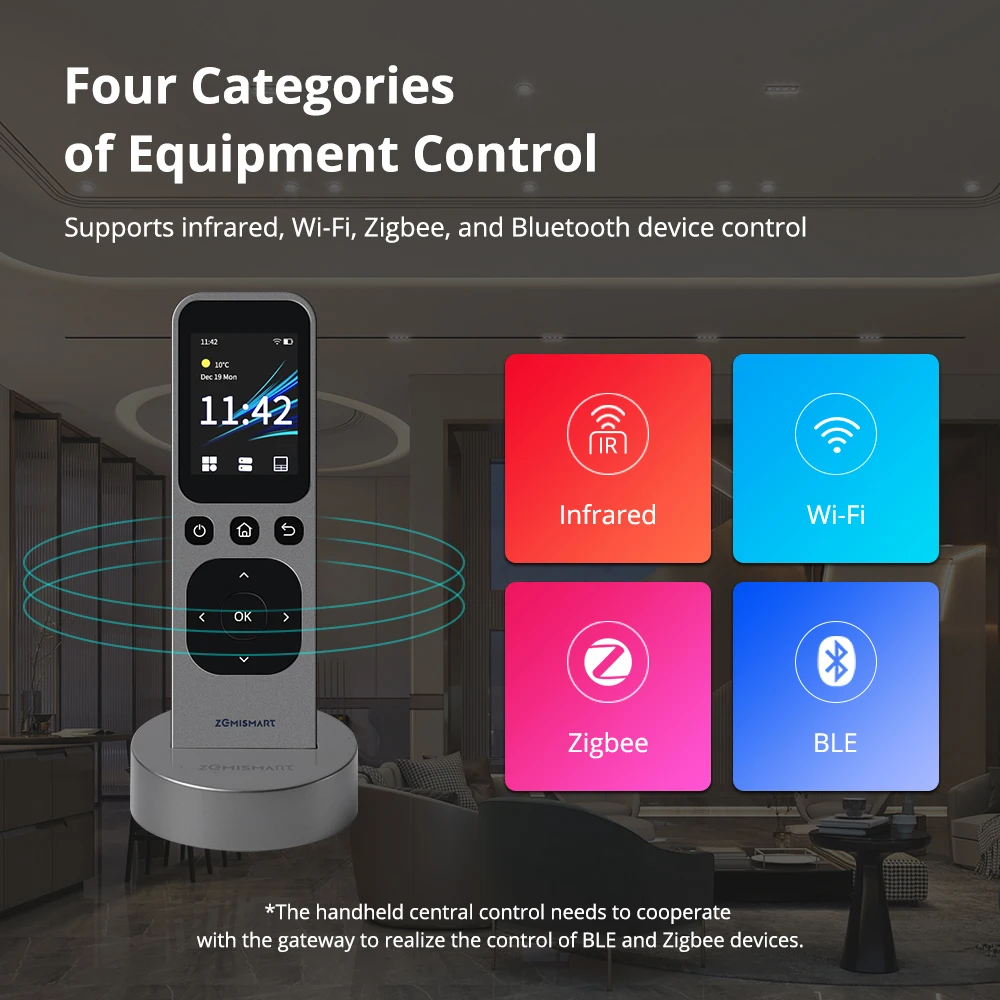 Zemismart-Control remoto Central Tuya, WiFi, IR, pantalla táctil HD, Base de carga, Control inteligente, dispositivo Zigbee BLE