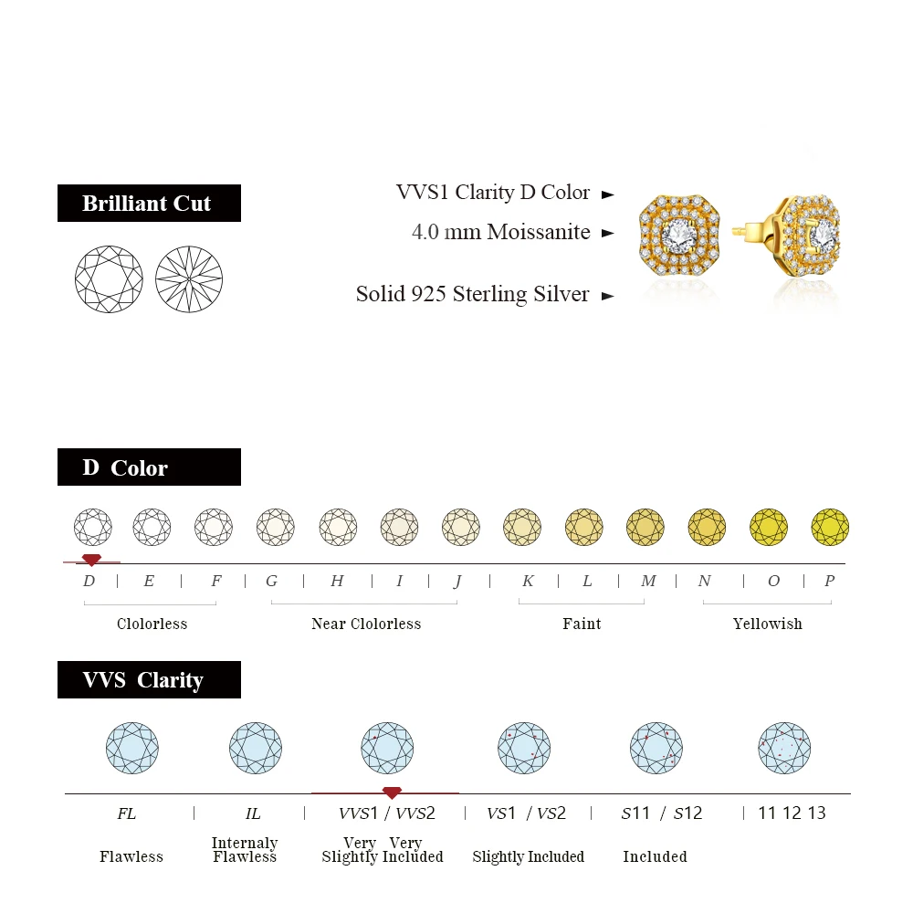 CHARMING Vintage Shining Moissanite Earring 925 Sterling Silver for Women Dinner Party Birthday Gift Jewelry Wedding Anniversary